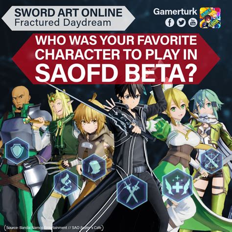 leafa sao|Sword Art Online: Fractured Daydream